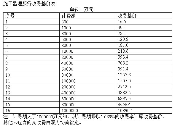 QʩO(jin)(w)M(fi)
ڣ2015-12-30 11:55:14
g[Δ(sh)3288