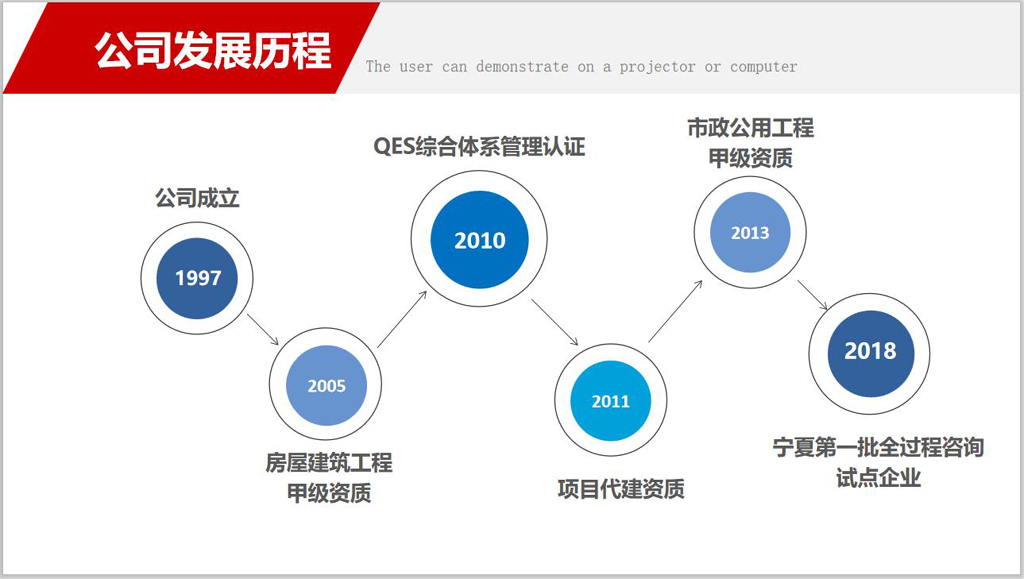 Q2021˲Ƹ--AO(jin)gӭ
ڣ2020-12-16 08:10:43
g[Δ(sh)4746